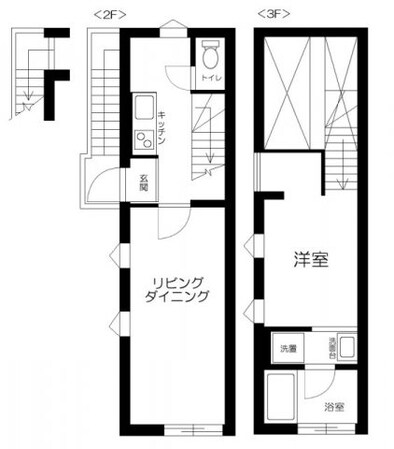 ＲＩＶＥＮＤＥＬＬ　ＥＢＩＳＵの物件間取画像